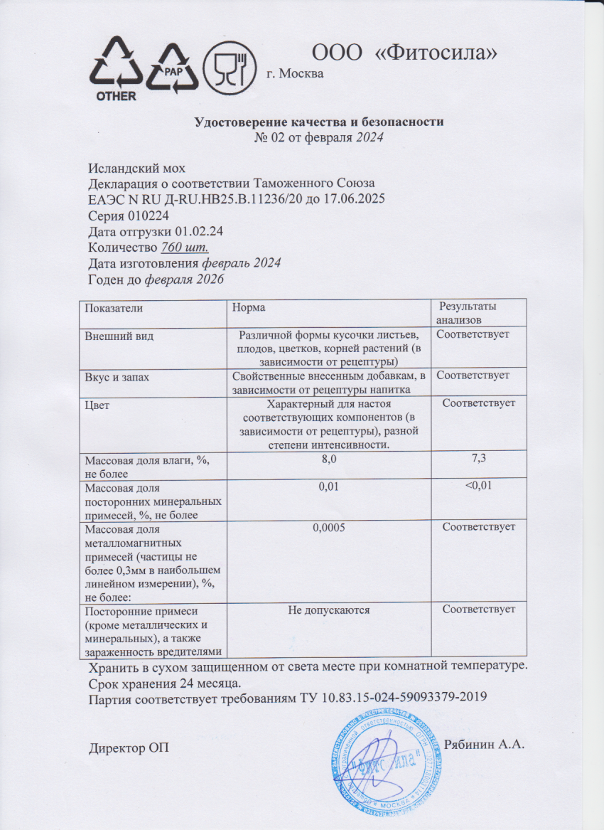 Паспорт №010224